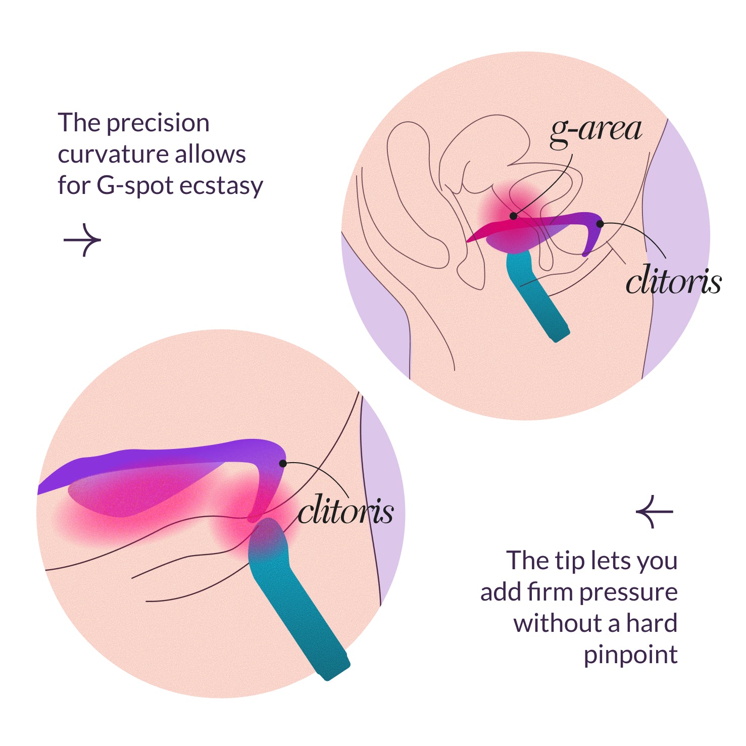 G-Spot Bullet Vibrator for Intense Pleasure