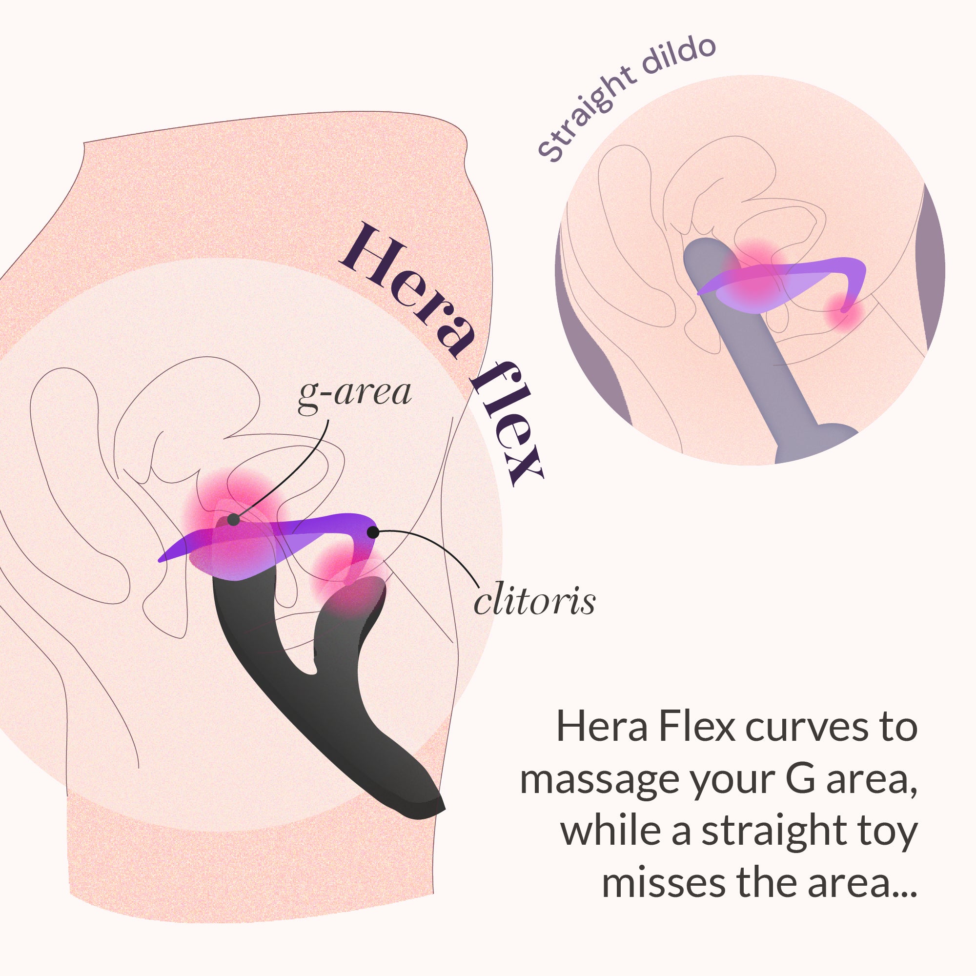 Hera Rabbit Vibrator for Dual Stimulation