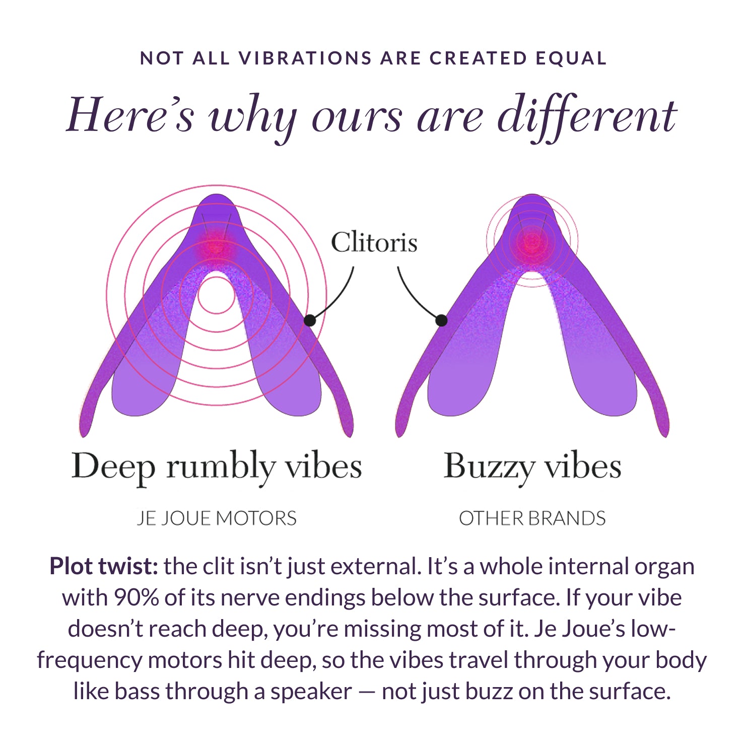 Heart & Harmony Kit - Hera Rabbit Vibrator & Amour Bullet