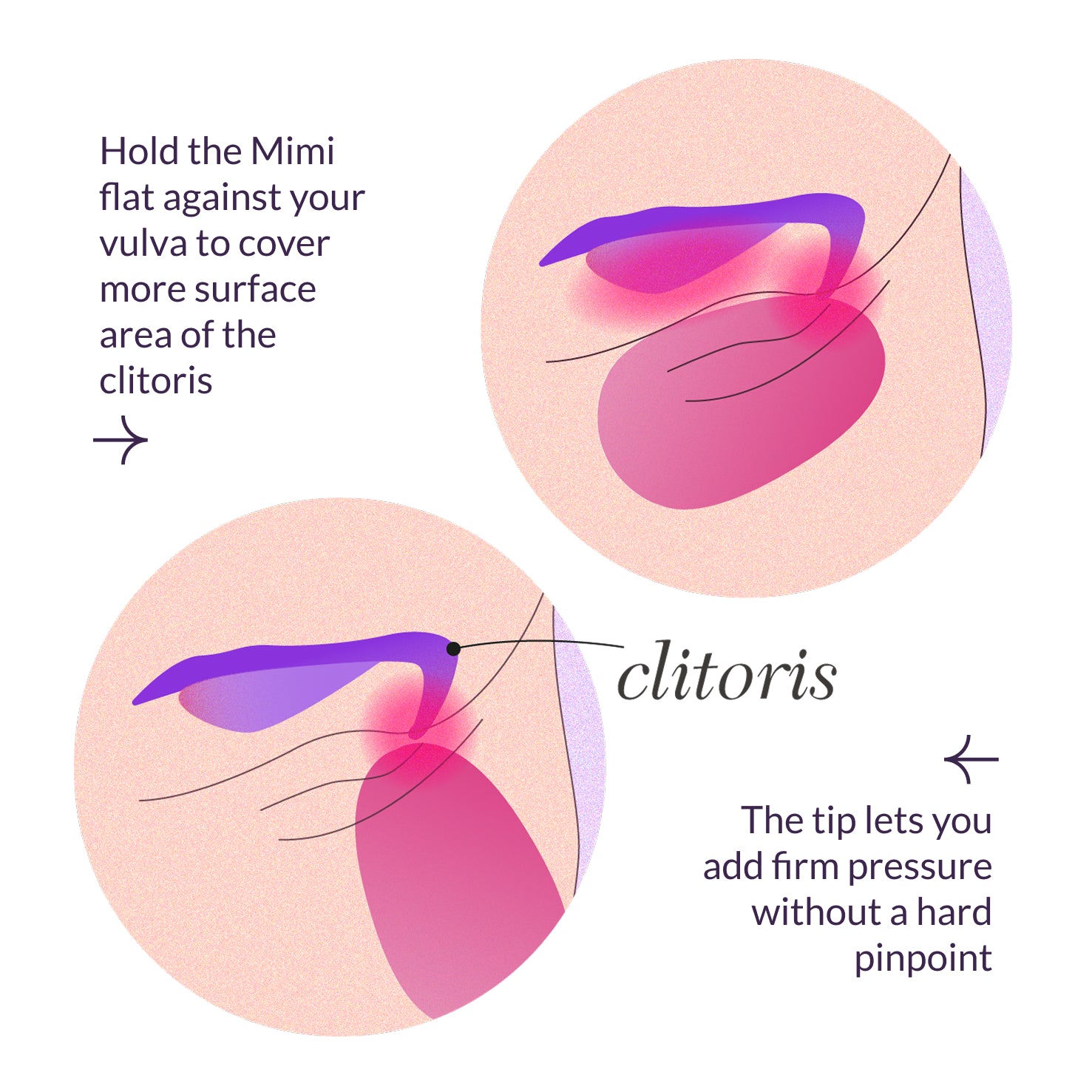 The Naughty Gift Set - Mimi Vibrator Set - Limited Edition