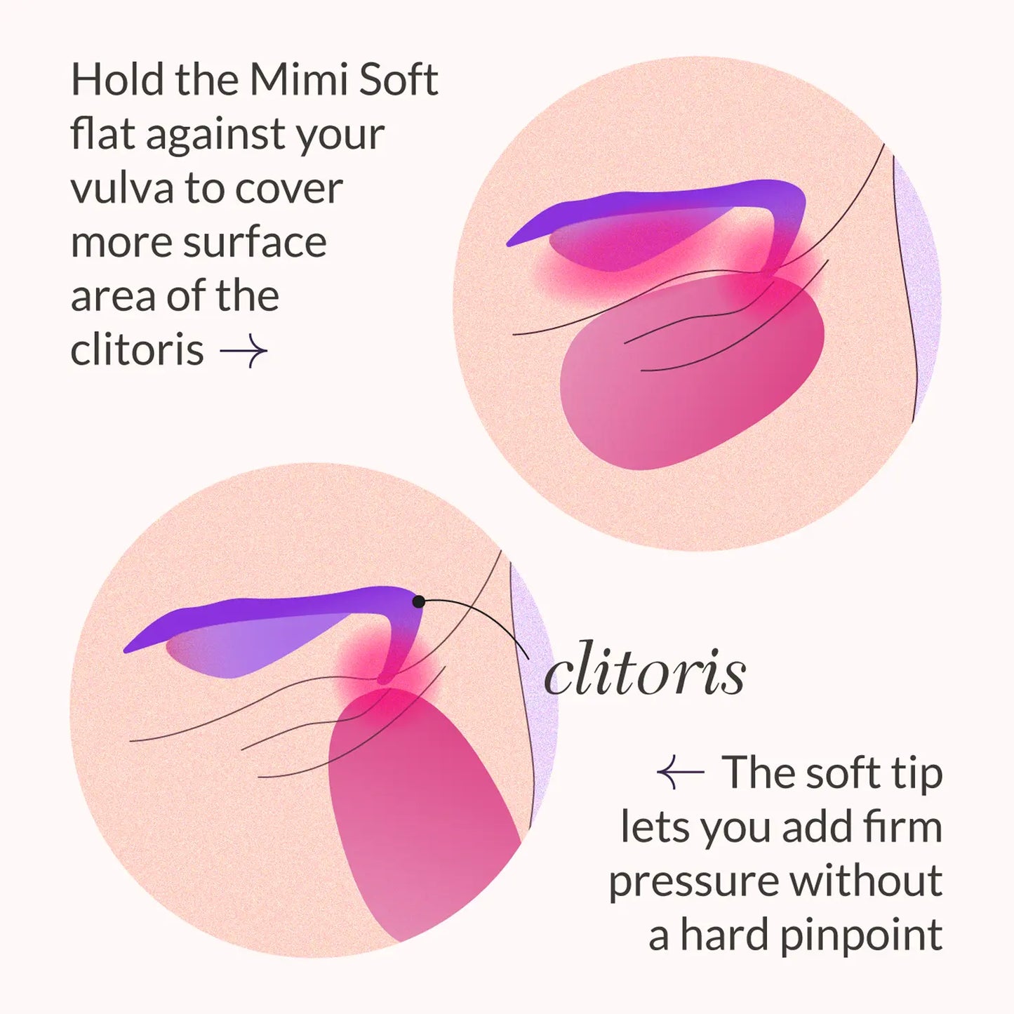 Mimi Clitoral Vibrator with Rumbly Vibes - Award Winning