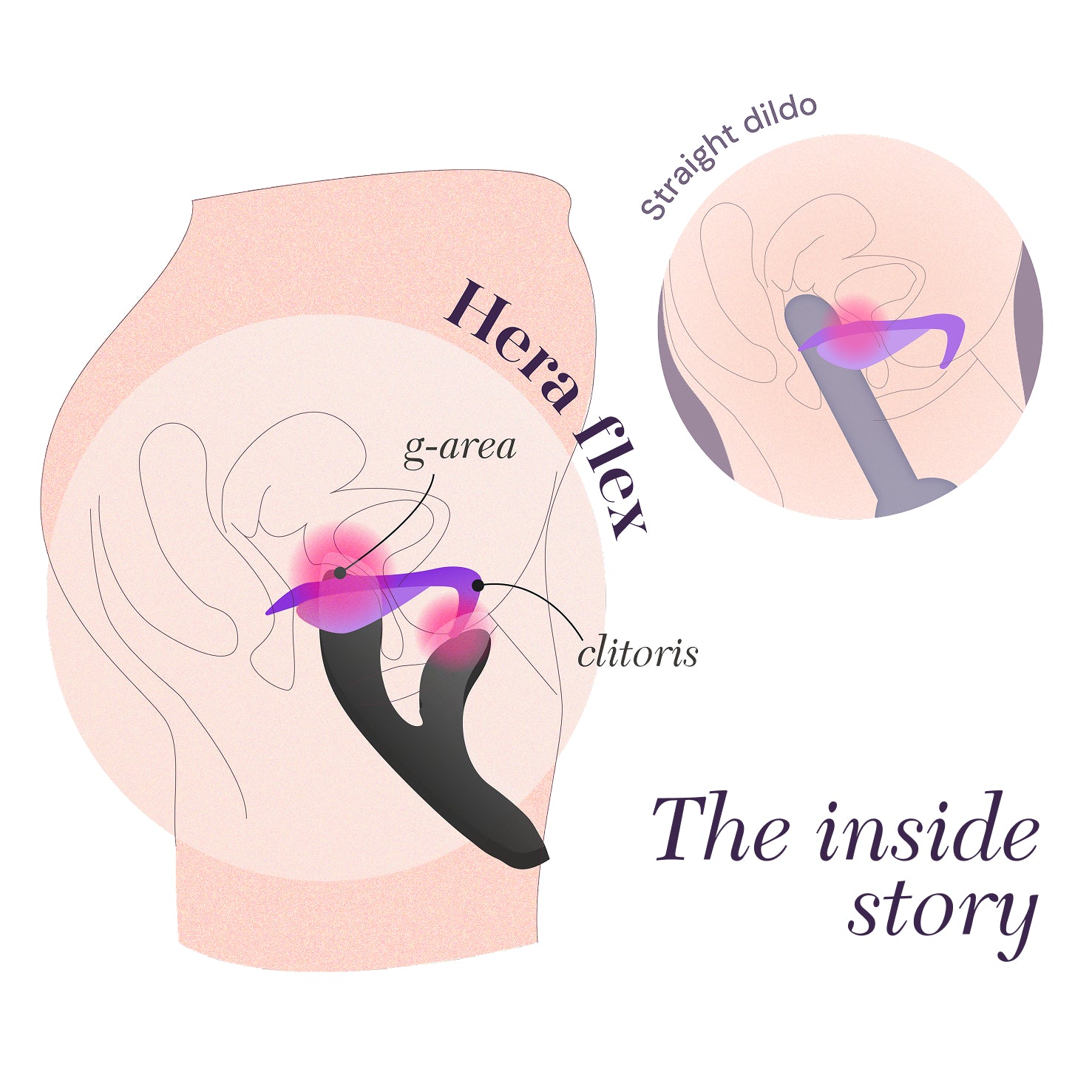 Hera Flex Rabbit Vibrator with Dual Stimulation