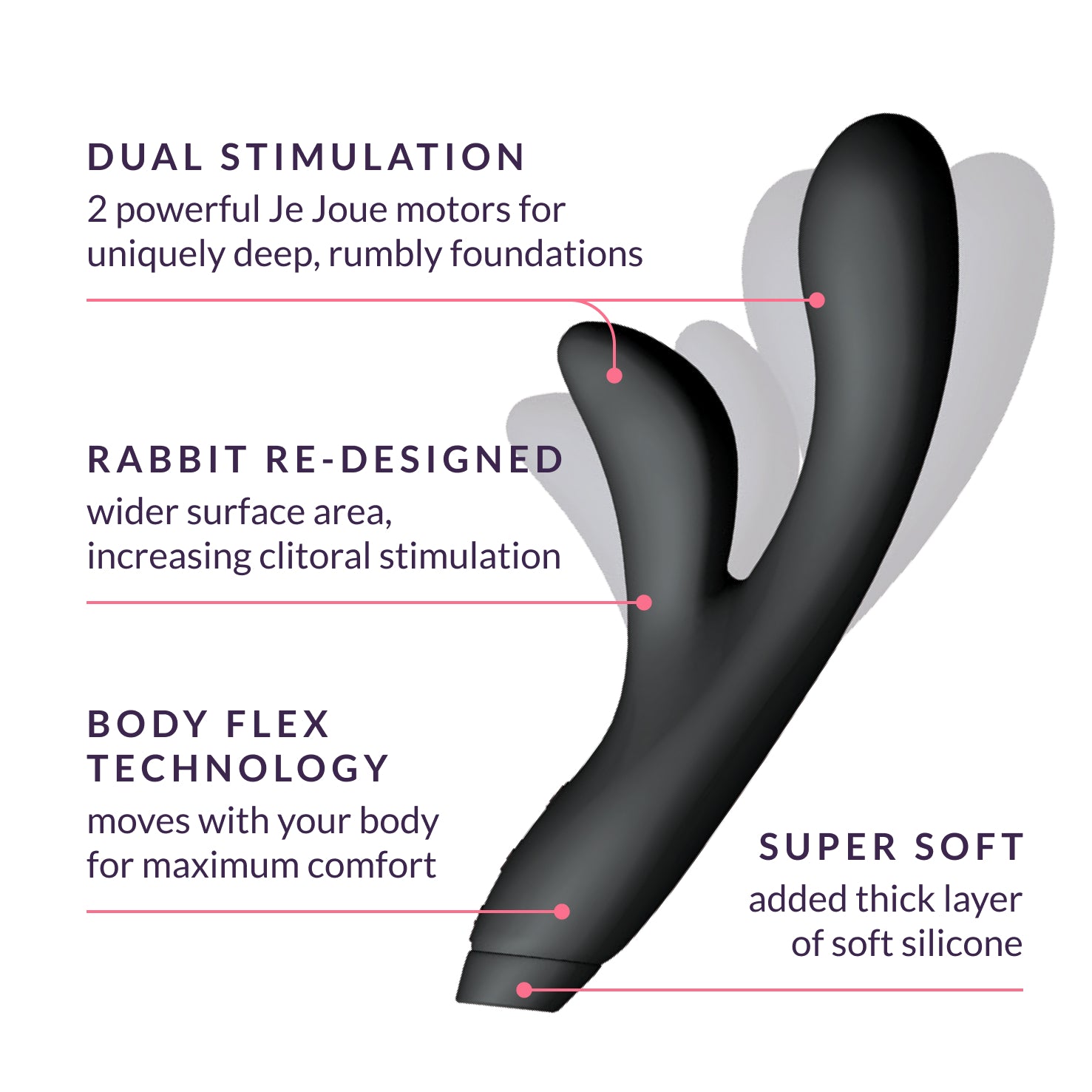 Hera Flex Rabbit Vibrator with Dual Stimulation