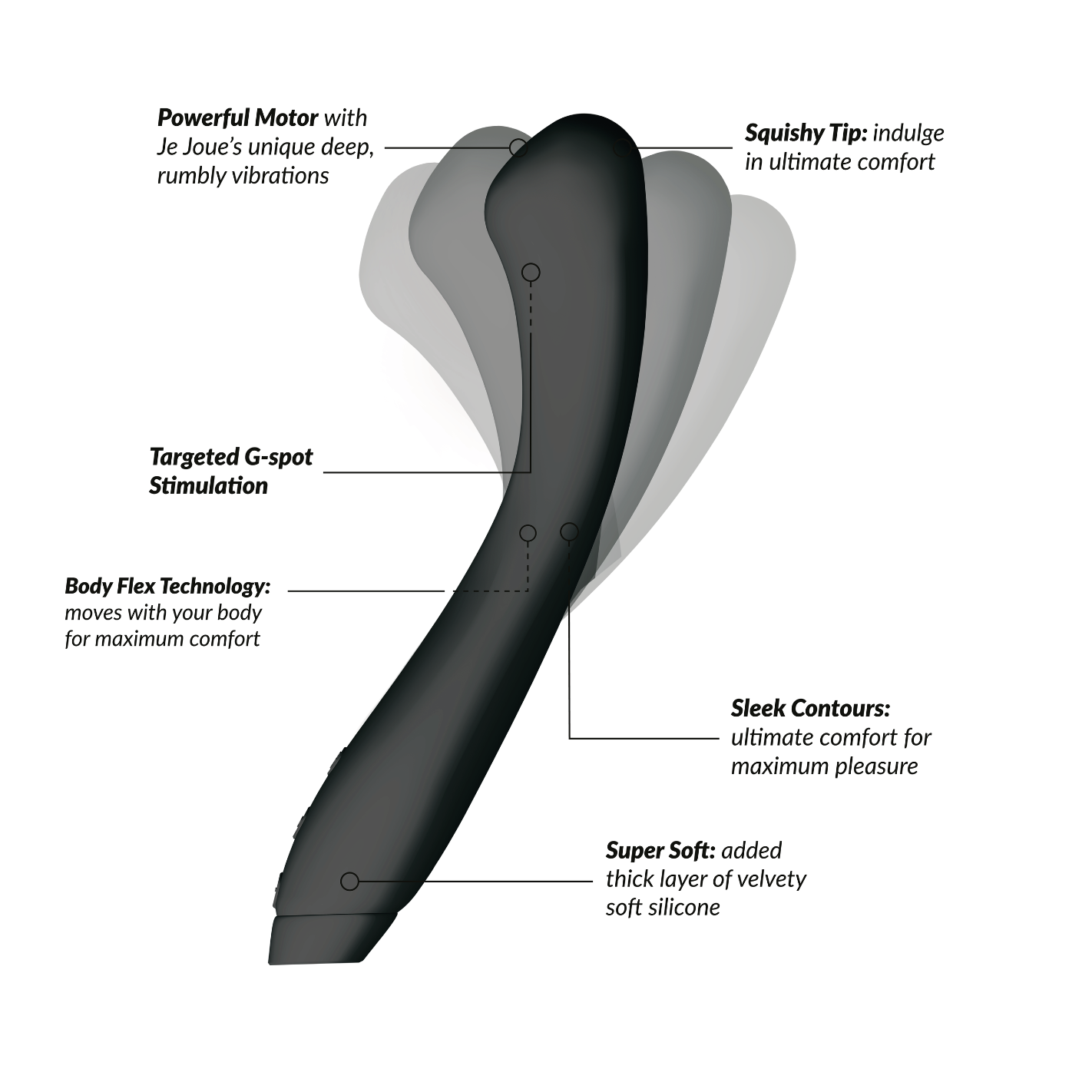 Juno Flex G-Spot Vibrator