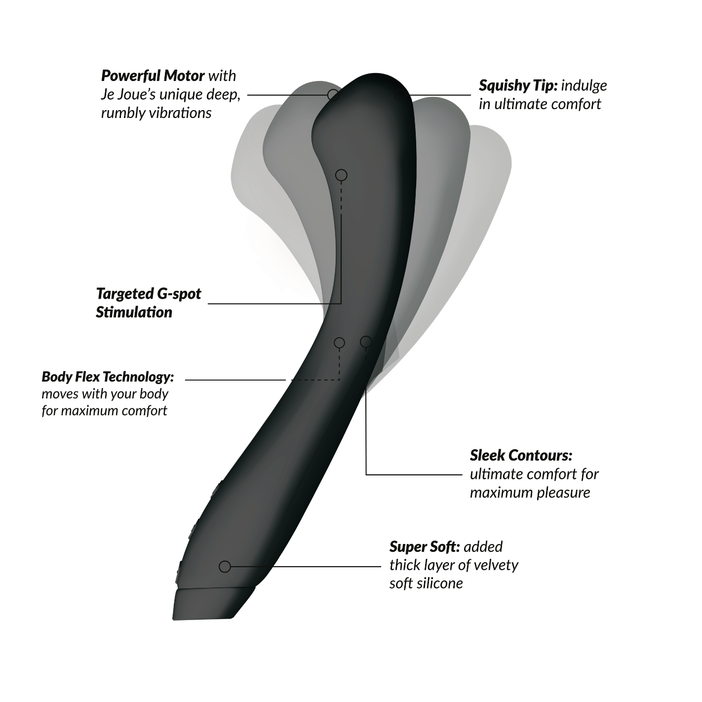 Juno Flex G-Spot Vibrator with Body Flex Technology