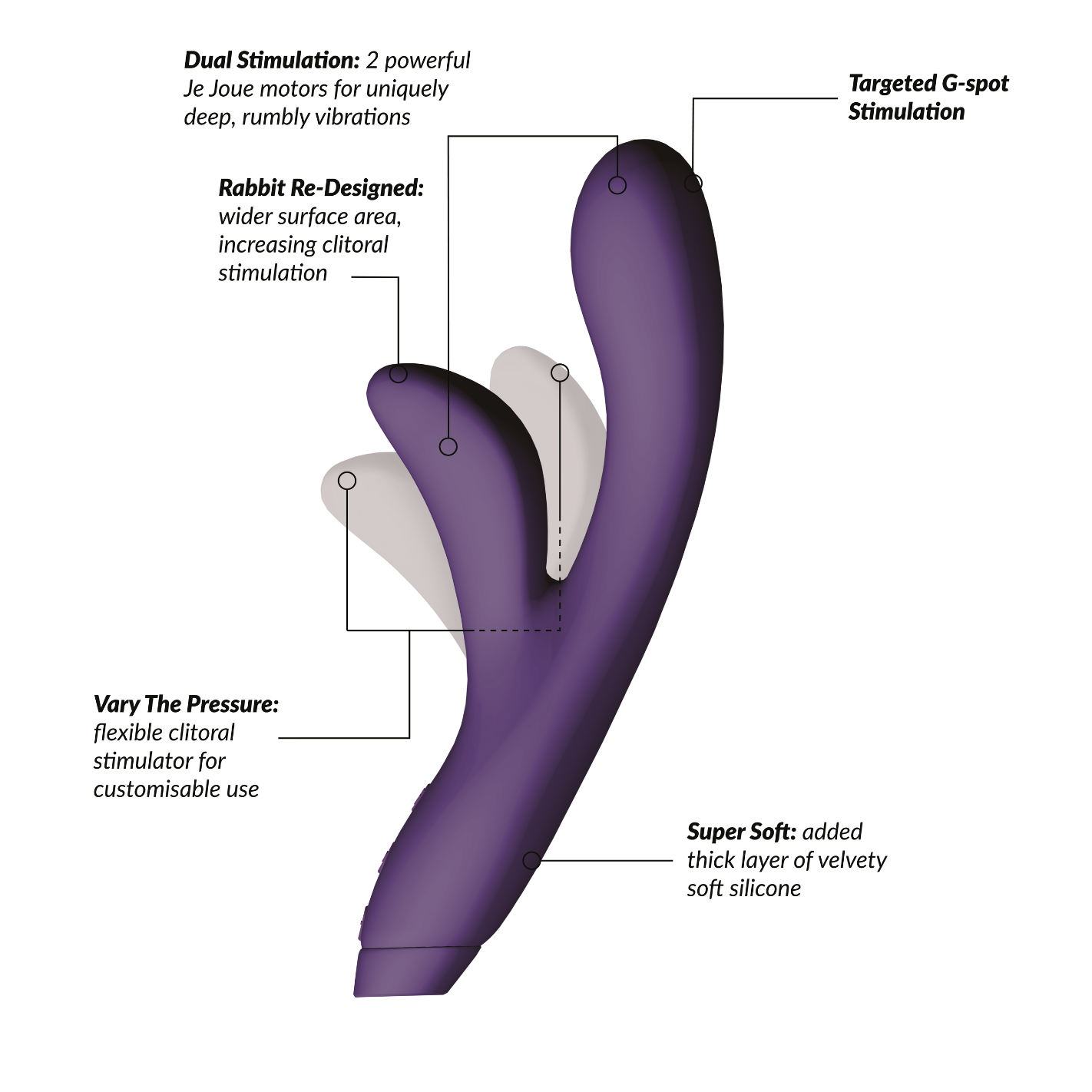 Hera Rabbit Vibrator for Dual Stimulation