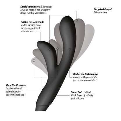 Hera Flex Rabbit Vibrator