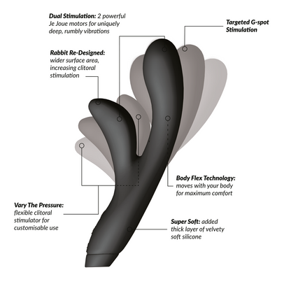 Hera Flex Rabbit Vibrator with Dual Stimulation